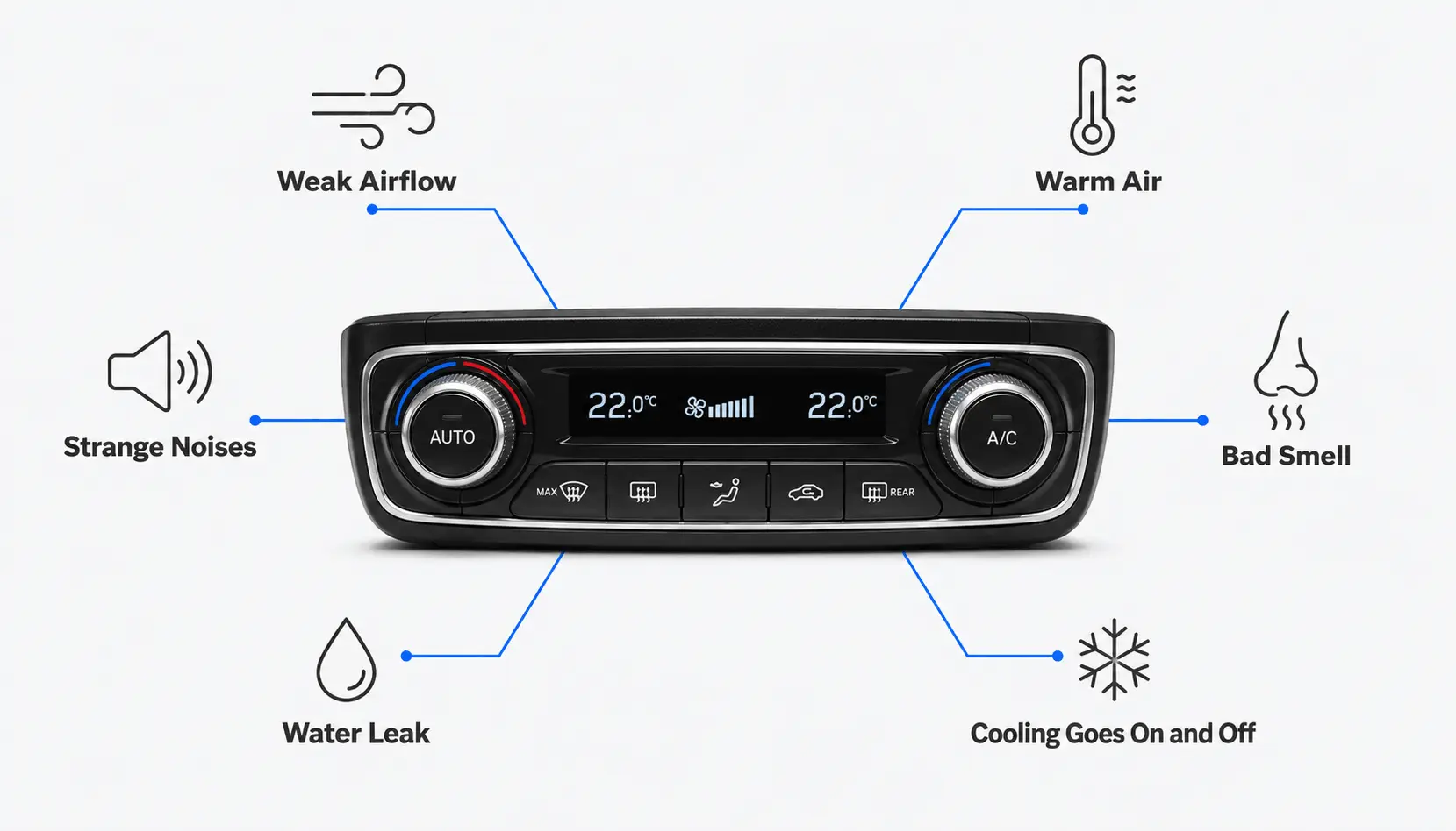 Car AC repair workshop in Dubai